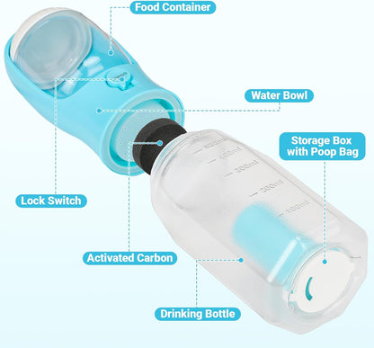 Petzento- Borraccia Portatile per Cani – Acqua Sempre con Te